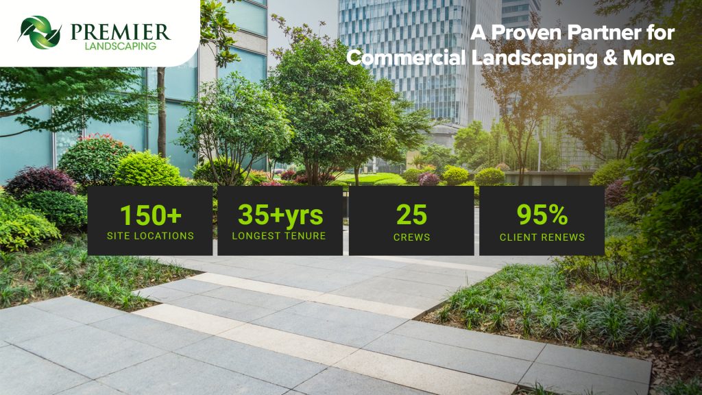 Statistics image for commercial landscaping company blog by Greater Vancouver and Fraser Valley commercial landscaping and hardscaping specialists Premier Landscaping 
